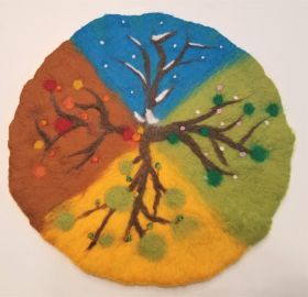 Symboldeckchen "4 Jahreszeiten"